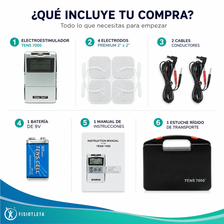 TENS 7000 Electroestimulador TENS de 2 Canales para Alivio Muscular y Terapia Física Portátil