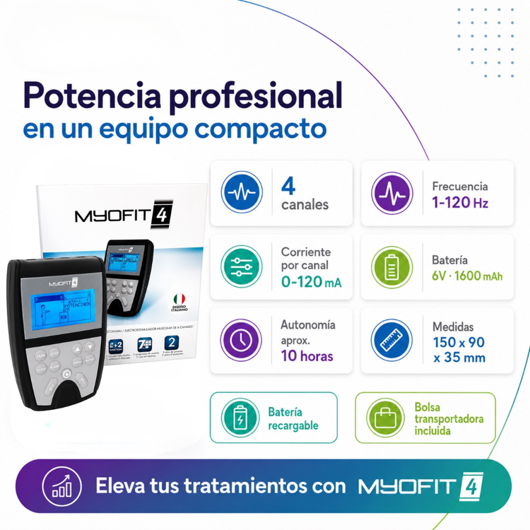 MYOFIT 4 + COMPRESA ELÉCTRICA + GUANTE DE ELECTROESTIMULACIÓN. ELECTROESTIMULADOR CON REGALOS ¡GRATIS!