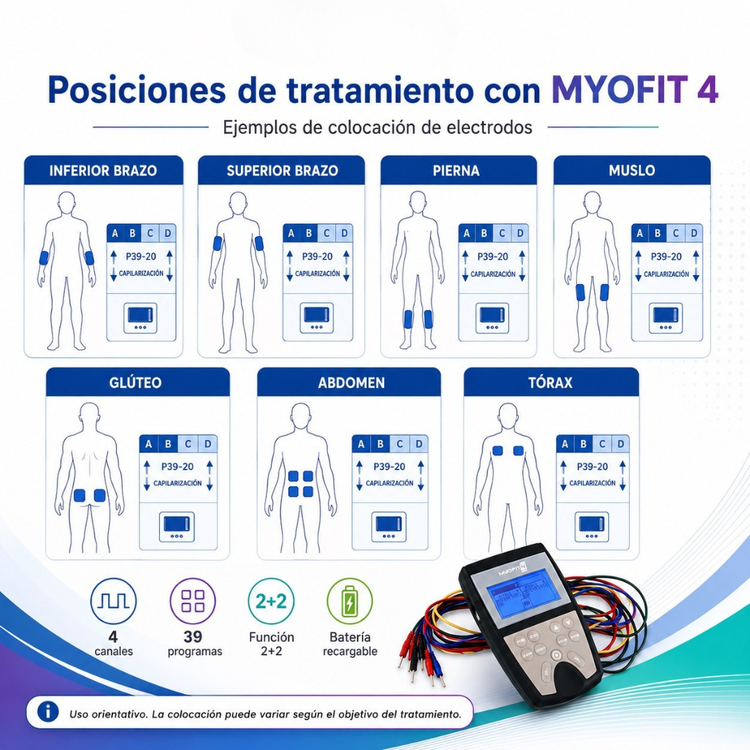 MYOFIT 4 + COMPRESA ELÉCTRICA + GUANTE DE ELECTROESTIMULACIÓN. ELECTROESTIMULADOR CON REGALOS ¡GRATIS!
