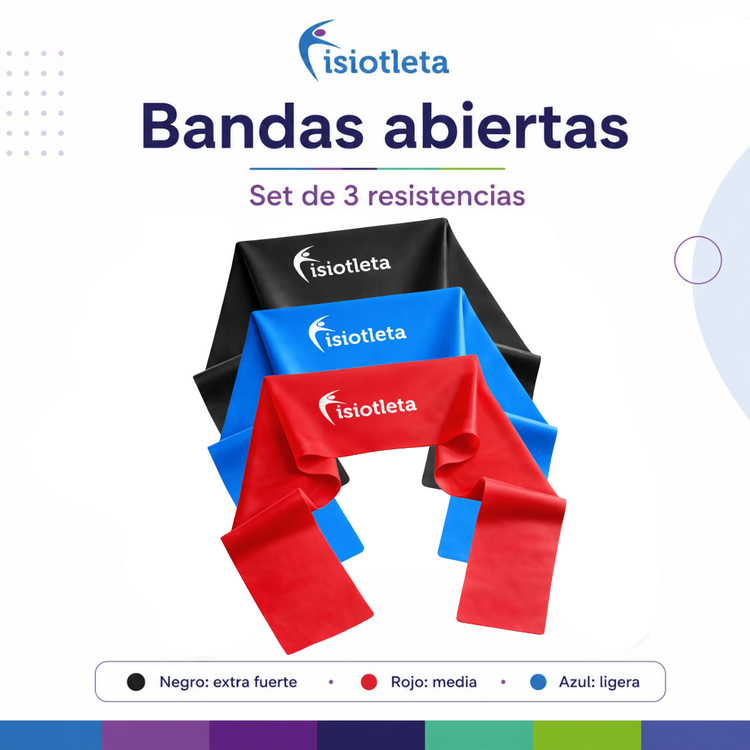 Bandas Elásticas Abierta, Ligas para Ejercicios, Pilates