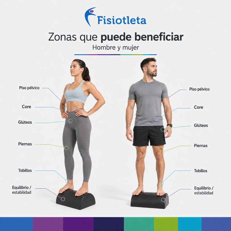 Medio Cilindro de EPP para Fisioterapia y Rehabilitación | 30 y 45 cm