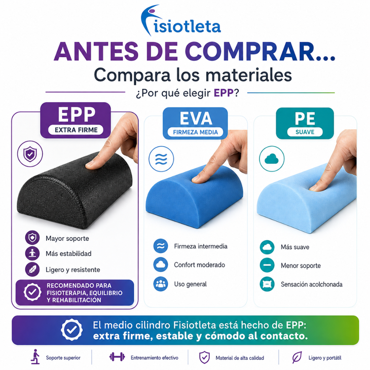 Medio Cilindro de EPP para Fisioterapia y Rehabilitación | 30 y 45 cm