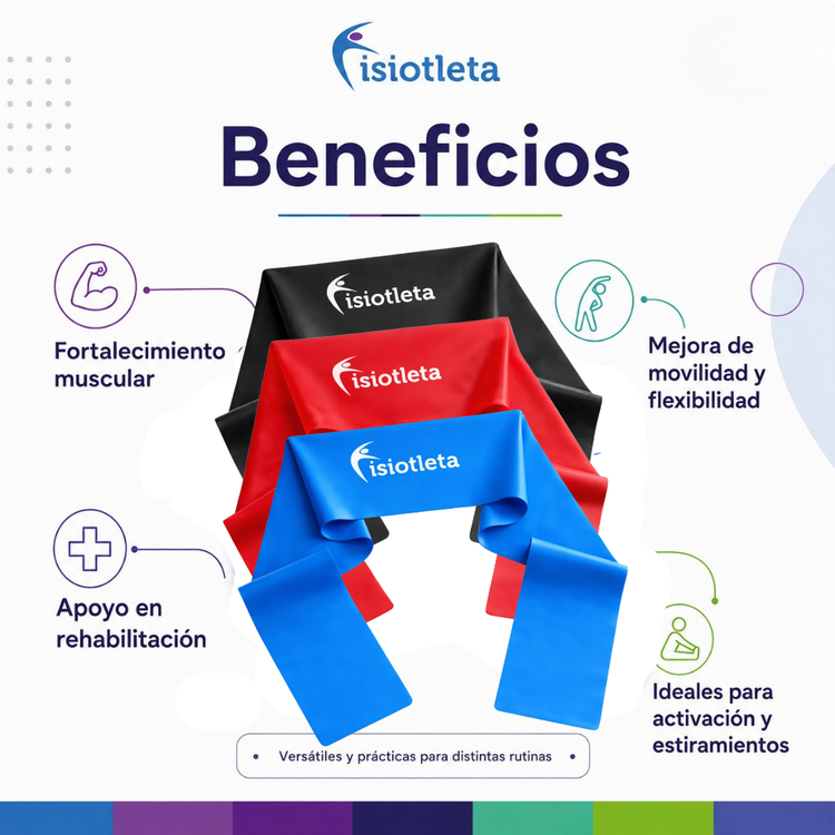 Bandas Elásticas Abierta, Ligas para Ejercicios, Pilates