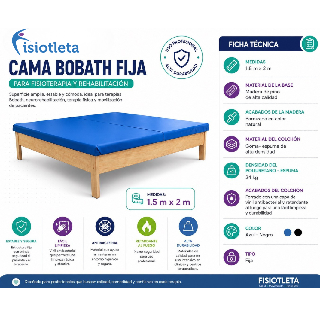 Ficha técnica de cama Bobath fija 1.5 x 2 m con base de madera de pino y colchón antibacterial
