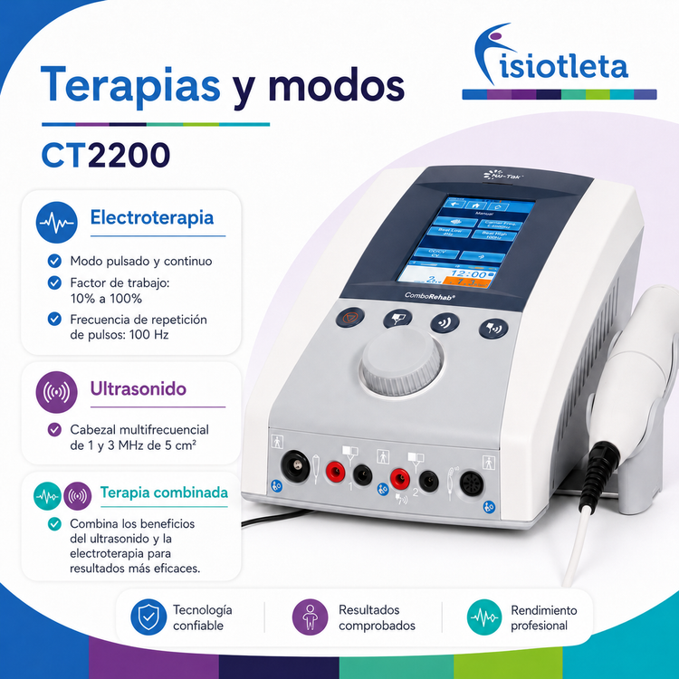 ULTRASONIDO Y ELECTROTERAPIA CT2200 + 1 GEL DE 4 LITROS DE REGALO