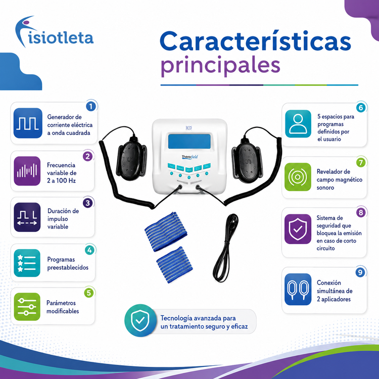 Equipo de Magnetoterapia Portátil Therafield Profesional con 2 Aplicadores
