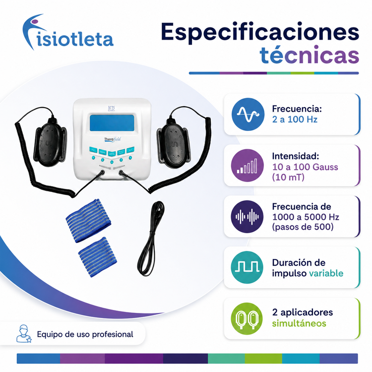 Equipo de Magnetoterapia Portátil Therafield Profesional con 2 Aplicadores