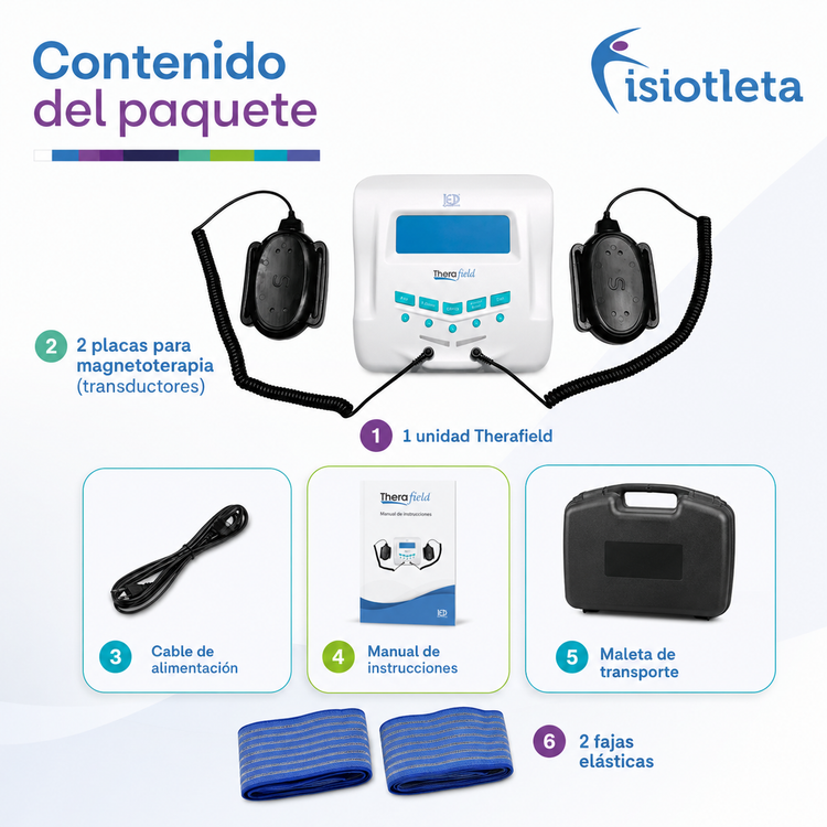 Equipo de Magnetoterapia Portátil Therafield Profesional con 2 Aplicadores
