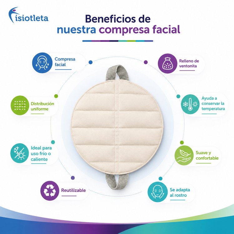 Compresa Multiusos Húmedo-Caliente Facial Redonda de Bentonita para Compresero 24 cm