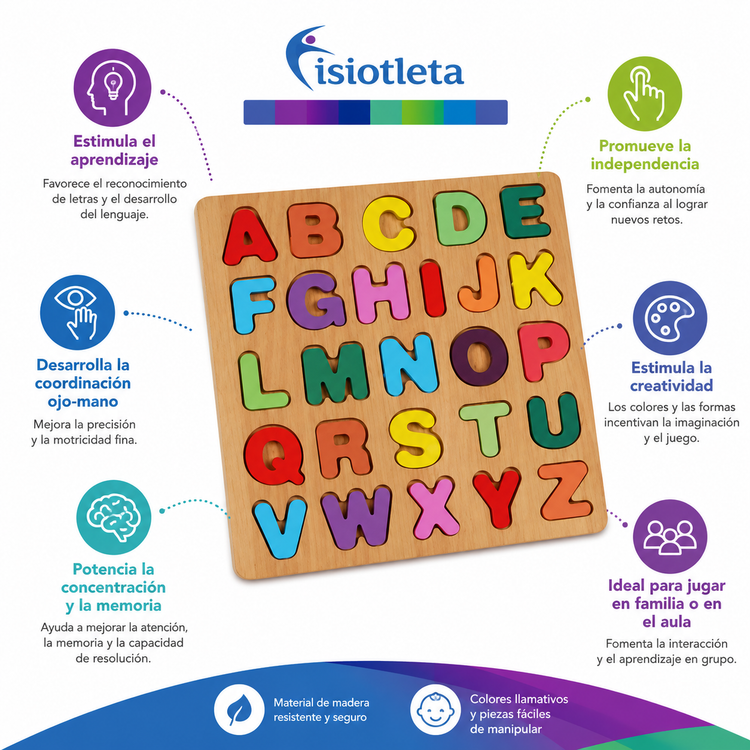 Rompecabezas Educativos de Madera Letras, Números y Figuras
