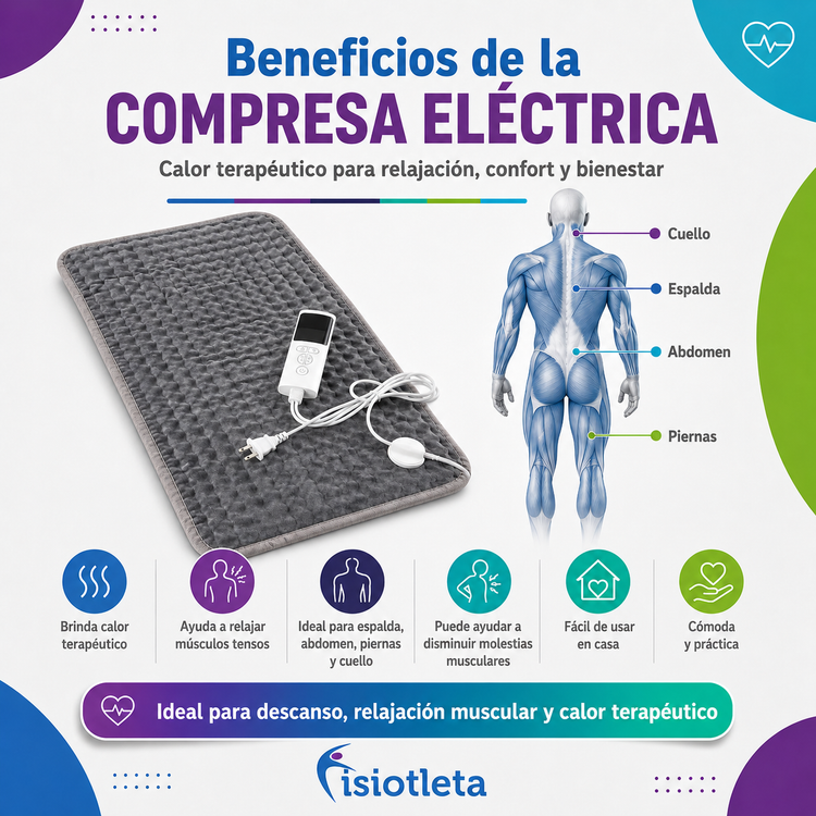 MYOFIT 4 + COMPRESA ELÉCTRICA + GUANTE DE ELECTROESTIMULACIÓN. ELECTROESTIMULADOR CON REGALOS ¡GRATIS!