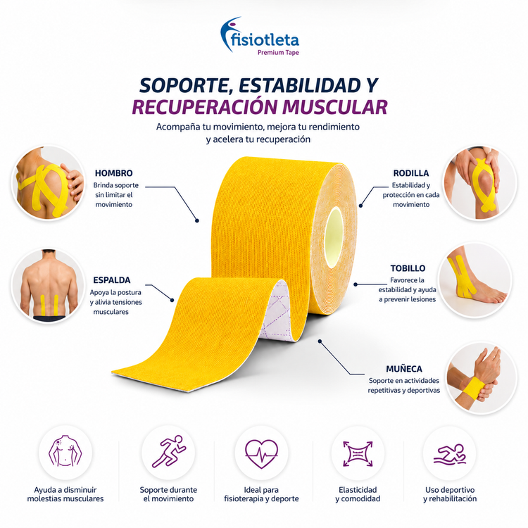 Vendaje Neuromuscular 5 cm, Kinesiotape, Cinta Kinesiológica 5 cm, Tape Neuromuscular de Algodón I