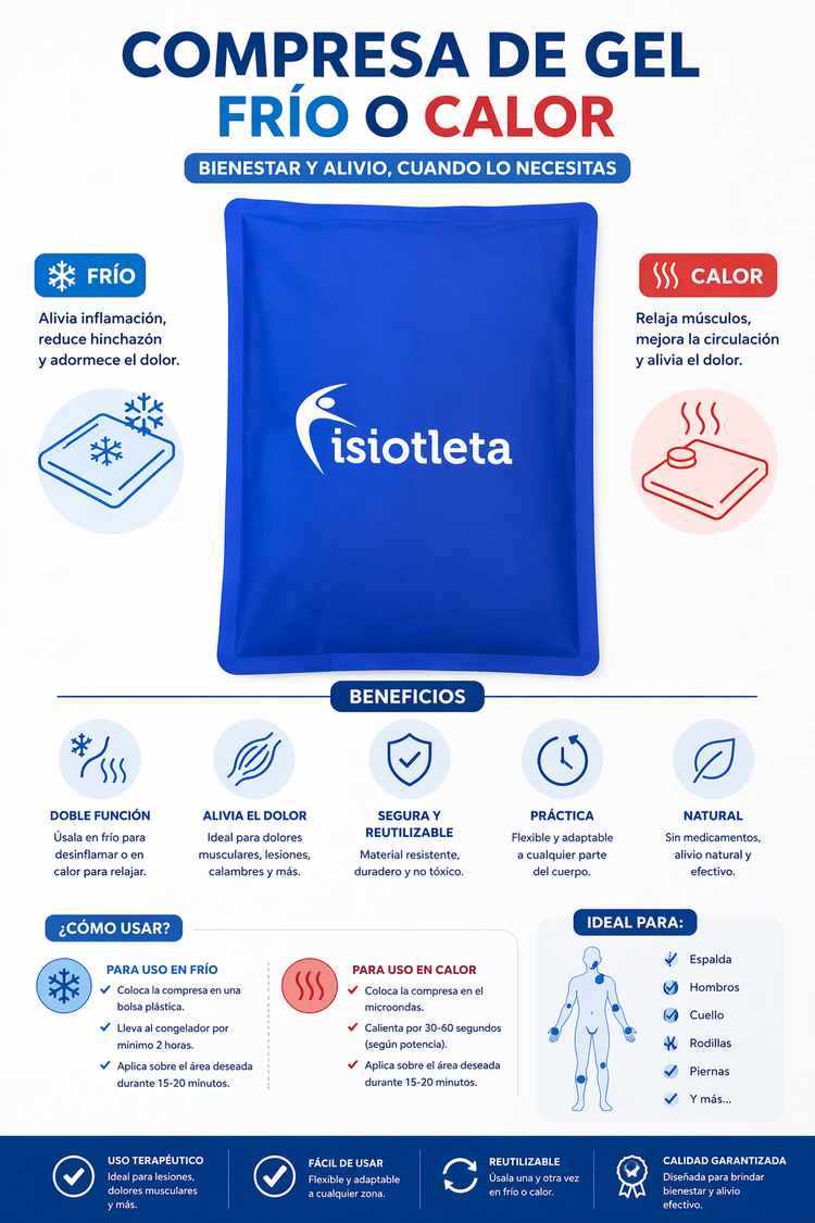 Compresas de Gel FISIOTLETA Frio/Caliente Alivio Terapéutico Profesional Diferentes Tamaños Nunca Se Congela