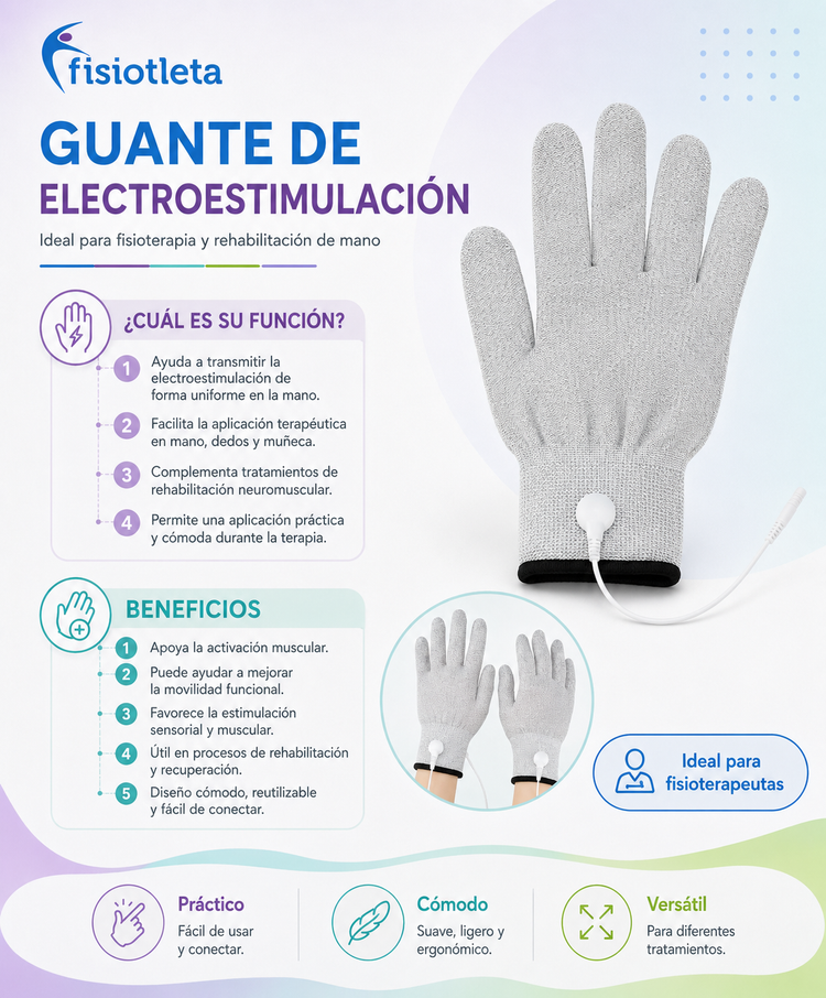 MYOFIT 4 + COMPRESA ELÉCTRICA + GUANTE DE ELECTROESTIMULACIÓN. ELECTROESTIMULADOR CON REGALOS ¡GRATIS!
