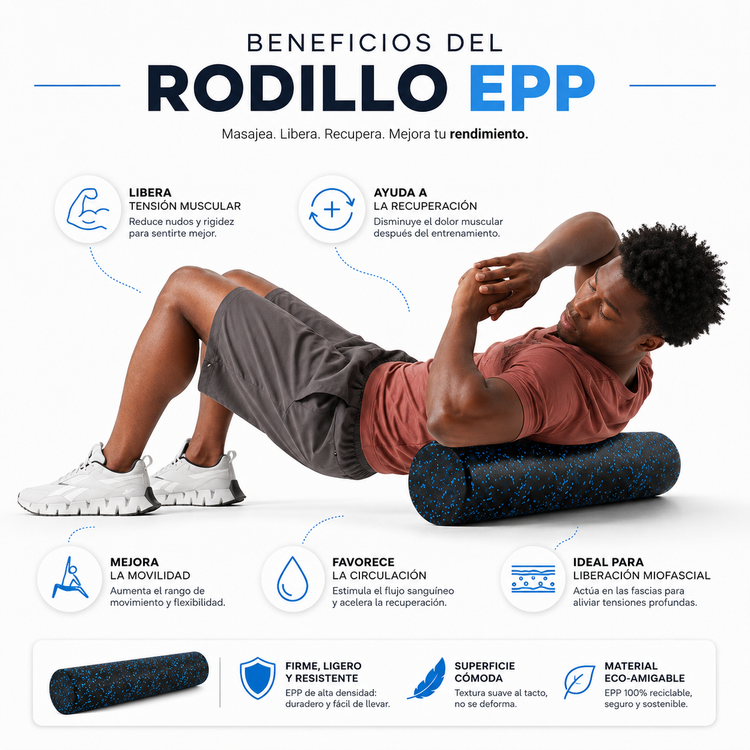 Rodillo Para Masaje Miofascial Calidad Premiun Fisiotleta Roller