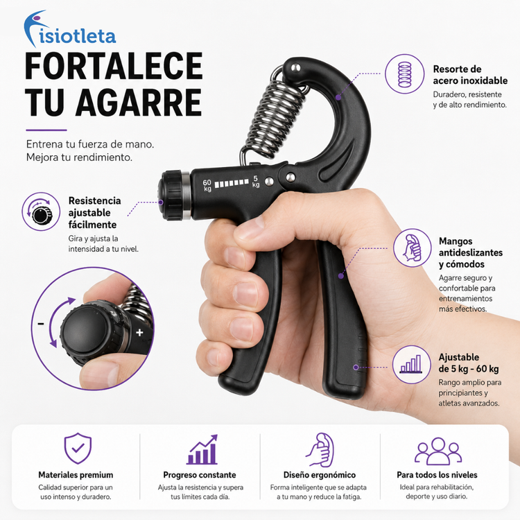 Ejercitador Y Fortalecedor De Mano Con Ajuste De Resistencia Hand Grip
