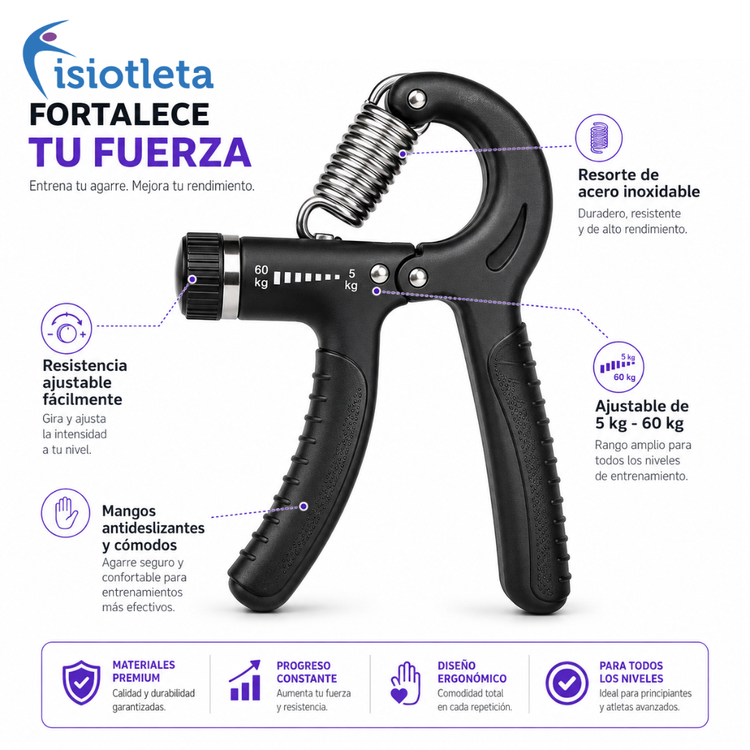 Ejercitador Y Fortalecedor De Mano Con Ajuste De Resistencia Hand Grip