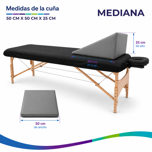Cuña Para Terapia Osteopatía Cojín de Apoyo de Cabeza y Piernas