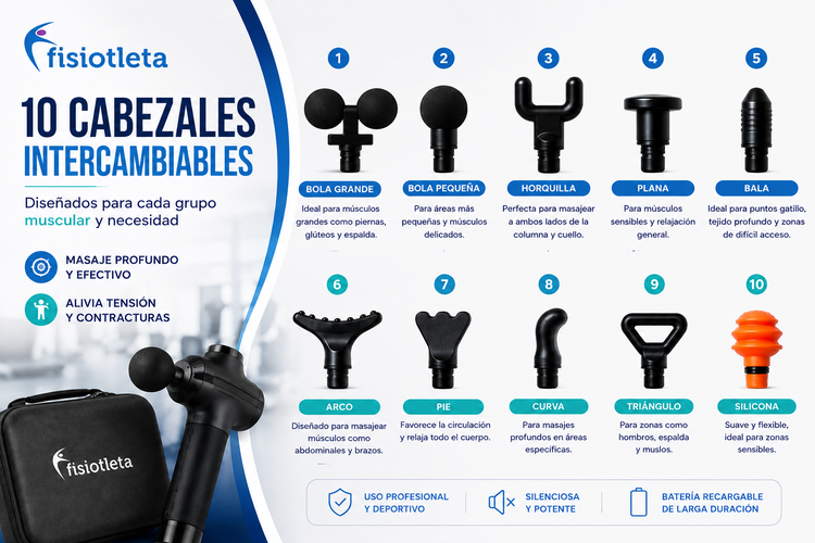 Pistola de Masaje Percutora Profesional Fisiotleta | Recuperación Muscular Profunda