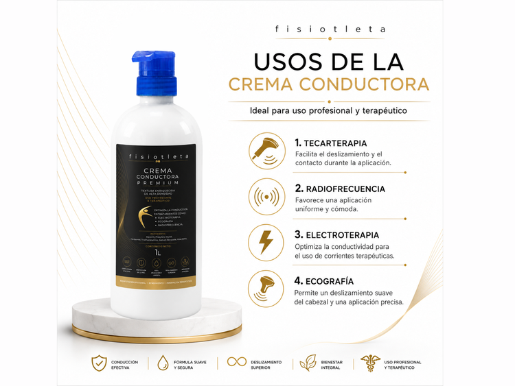 Crema conductora para equipos de alta frecuencia