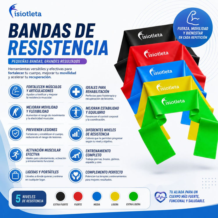 HOT SALE: TODO LO QUE NECESITAS EN TU CONSULTORIO! CINTAS KINESIOLÓGICAS+GEL+BANDAS DE RESISTENCIA+ELECTRODOS