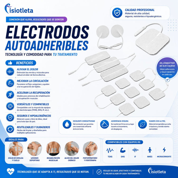 HOT SALE: TODO LO QUE NECESITAS EN TU CONSULTORIO! CINTAS KINESIOLÓGICAS+GEL+BANDAS DE RESISTENCIA+ELECTRODOS